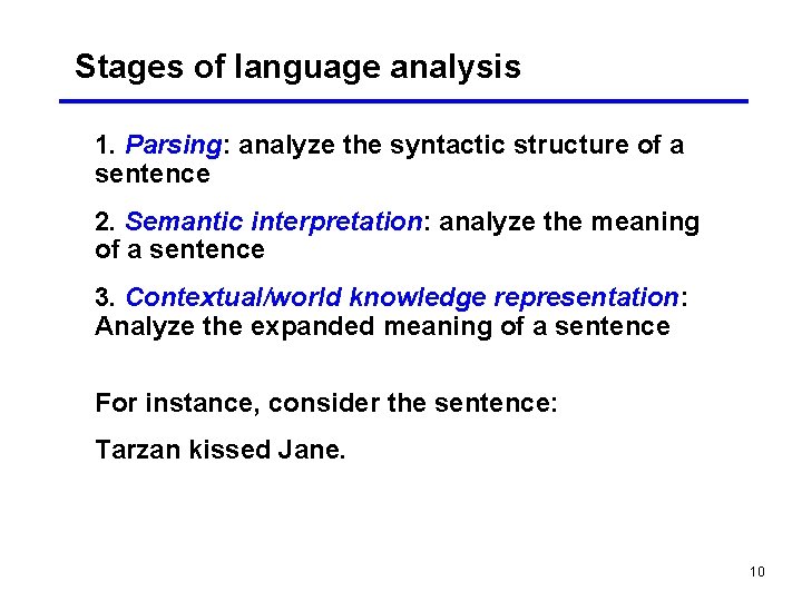 Stages of language analysis 1. Parsing: analyze the syntactic structure of a sentence 2.