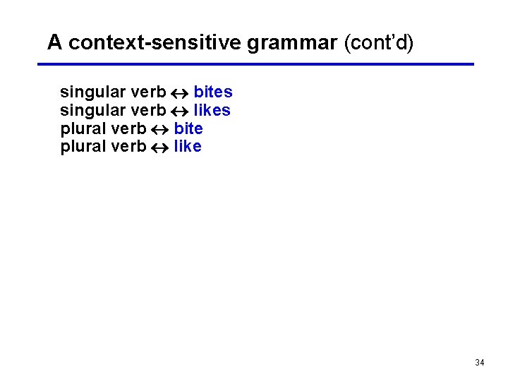 A context-sensitive grammar (cont’d) singular verb bites singular verb likes plural verb bite plural