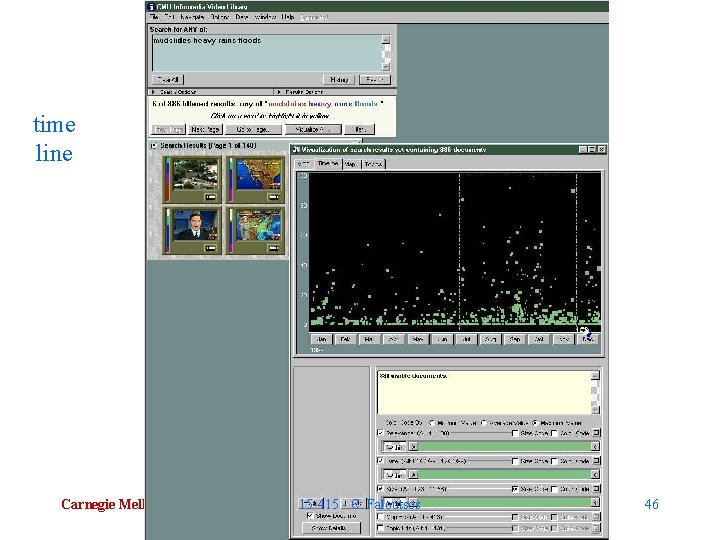 time line Carnegie Mellon 15 -415 - C. Faloutsos 46 