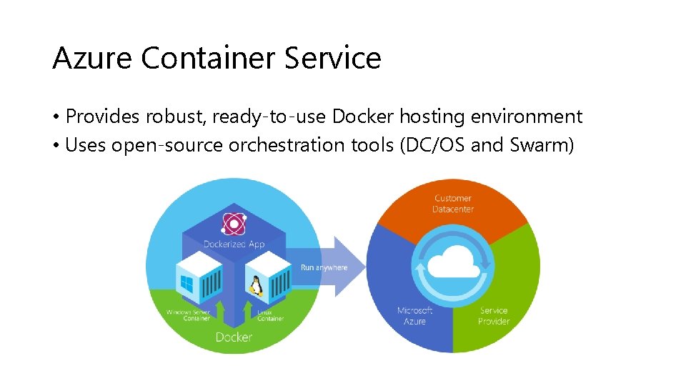 Azure Container Service • Provides robust, ready-to-use Docker hosting environment • Uses open-source orchestration