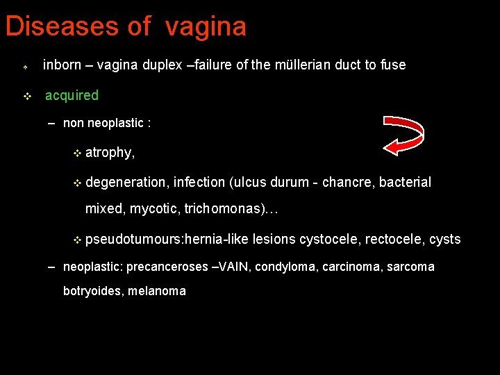 Diseases of vagina v v inborn – vagina duplex –failure of the müllerian duct