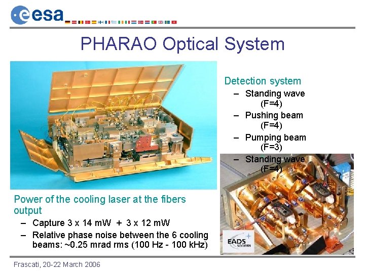 PHARAO Optical System Detection system – Standing wave (F=4) – Pushing beam (F=4) –