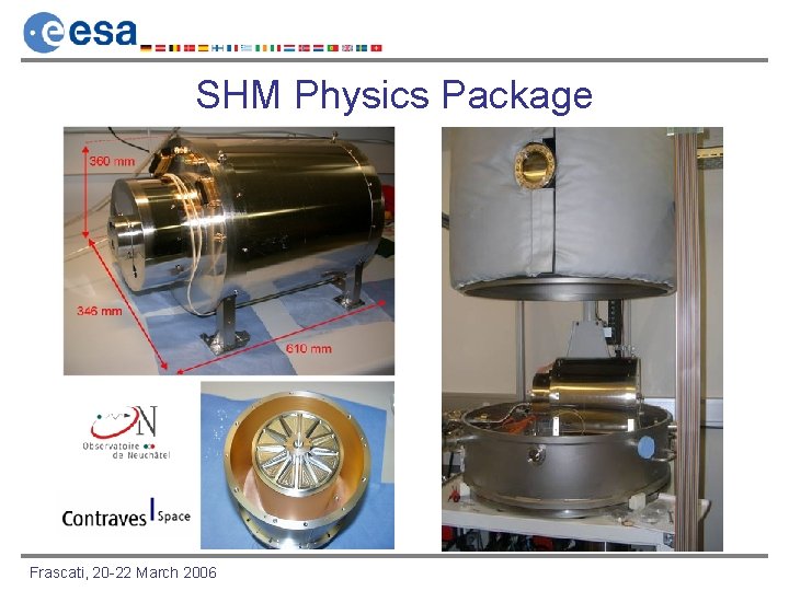 SHM Physics Package Frascati, 20 -22 March 2006 