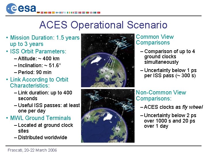 ACES Operational Scenario • Mission Duration: 1. 5 years up to 3 years •