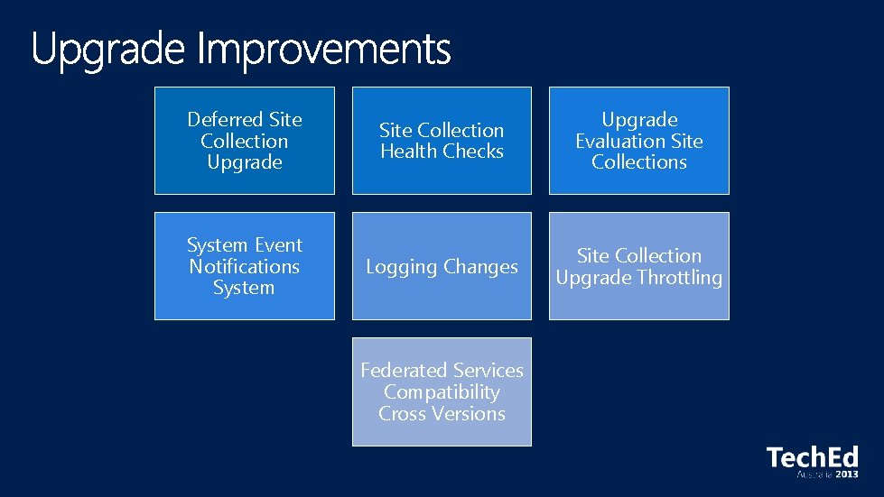 Deferred Site Collection Upgrade Site Collection Health Checks Upgrade Evaluation Site Collections System Event