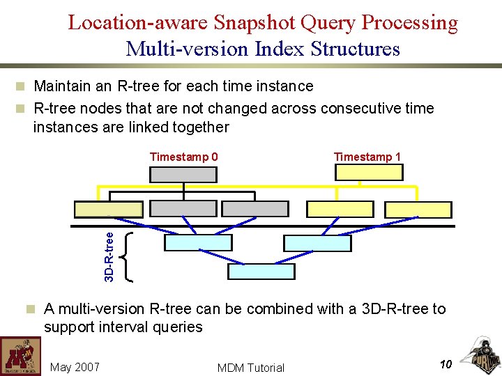 Location-aware Snapshot Query Processing Multi-version Index Structures n Maintain an R-tree for each time