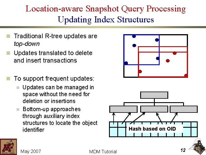 Location-aware Snapshot Query Processing Updating Index Structures n Traditional R-tree updates are top-down n