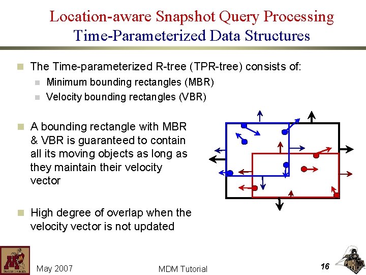 Location-aware Snapshot Query Processing Time-Parameterized Data Structures n The Time-parameterized R-tree (TPR-tree) consists of: