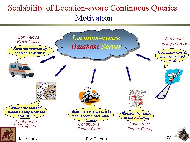 Scalability of Location-aware Continuous Queries Motivation Continuous K-NN Query Keep me updated by nearest
