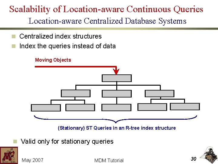 Scalability of Location-aware Continuous Queries Location-aware Centralized Database Systems n Centralized index structures n