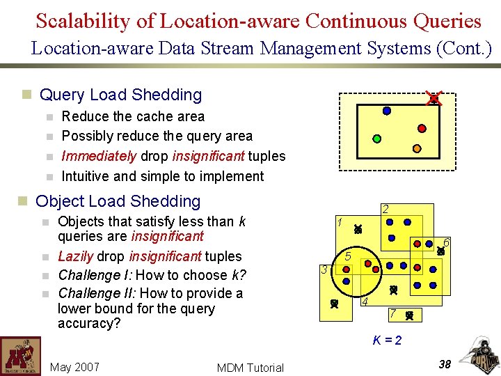 Scalability of Location-aware Continuous Queries Location-aware Data Stream Management Systems (Cont. ) n Query