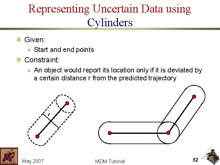 Representing Uncertain Data using Cylinders n Given: n Start and end points n Constraint: