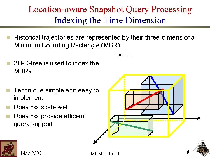 Location-aware Snapshot Query Processing Indexing the Time Dimension n Historical trajectories are represented by