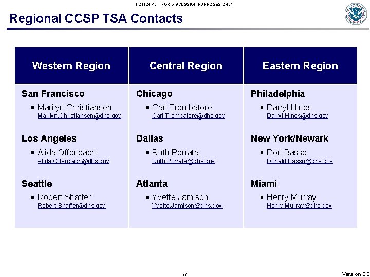 NOTIONAL – FOR DISCUSSION PURPOSES ONLY Regional CCSP TSA Contacts Western Region San Francisco