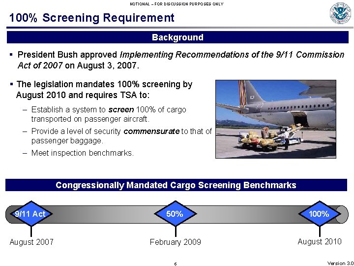 NOTIONAL – FOR DISCUSSION PURPOSES ONLY 100% Screening Requirement Background § President Bush approved