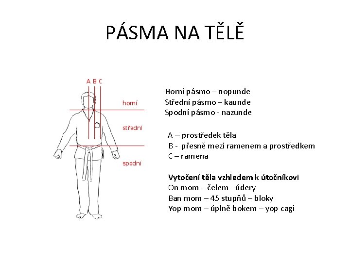 PÁSMA NA TĚLĚ Horní pásmo – nopunde Střední pásmo – kaunde Spodní pásmo -