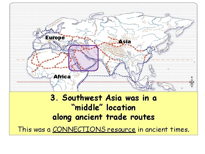 Europe Asia Africa 3. Southwest Asia was in a “middle” location along ancient trade Europe Asia Africa 3. Southwest Asia was in a “middle” location along ancient trade