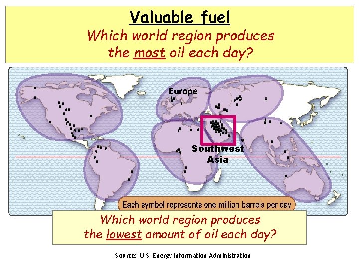 Valuable fuel Which world region produces the most oil each day? Europe Southwest Asia