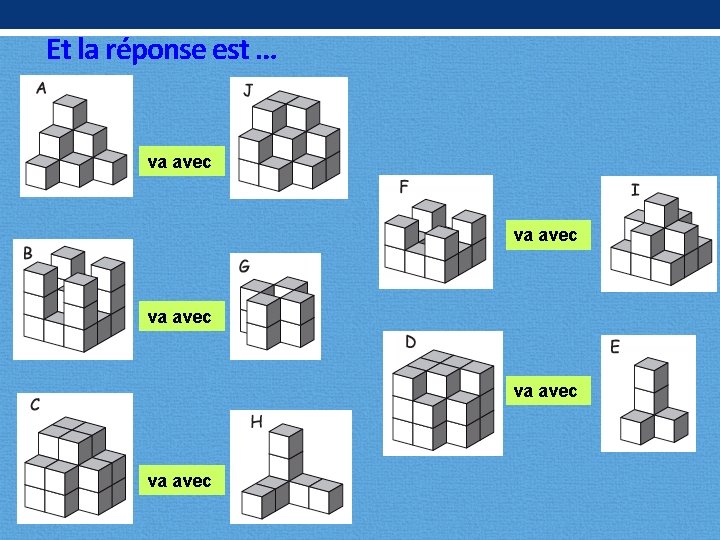 Et la réponse est … va avec va avec 