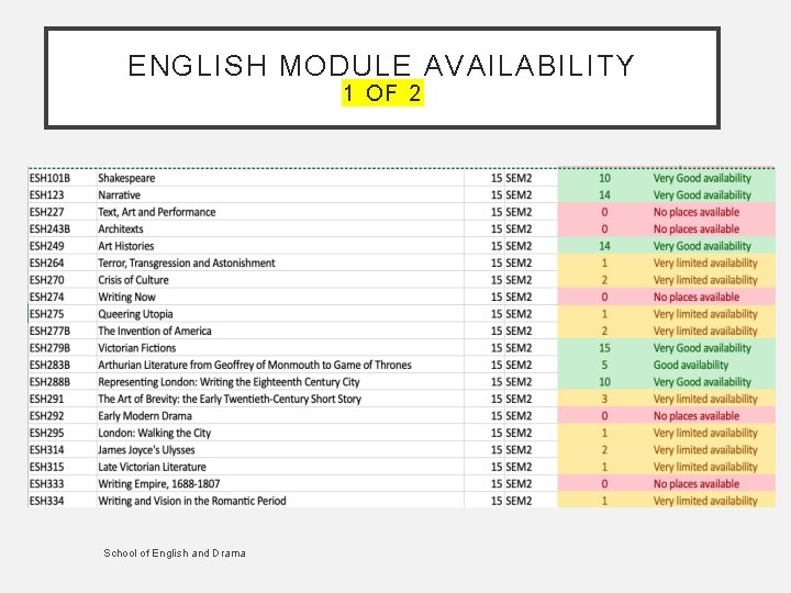 ENGLISH MODULE AVAILABILITY 1 OF 2 School of English and Drama 