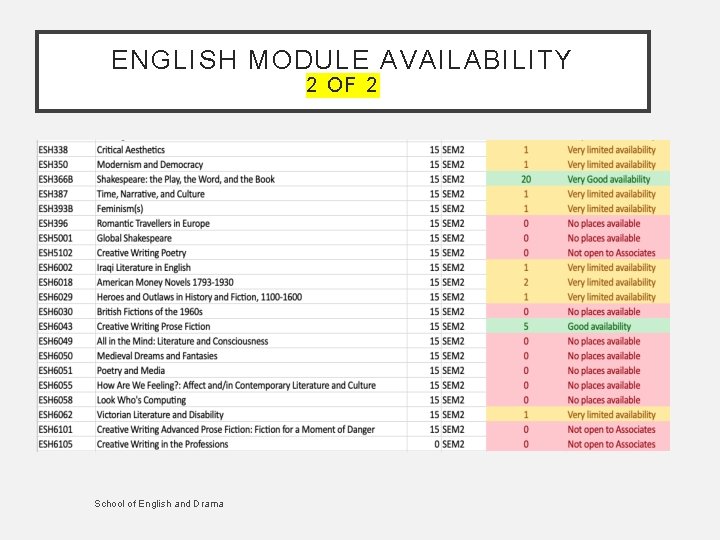 ENGLISH MODULE AVAILABILITY 2 OF 2 School of English and Drama 