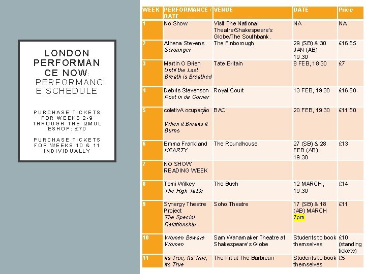 LONDON PERFORMAN CE NOW: PERFORMANC E SCHEDULE PURCHASE TICKETS FOR WEEKS 2 -9 THROUGH