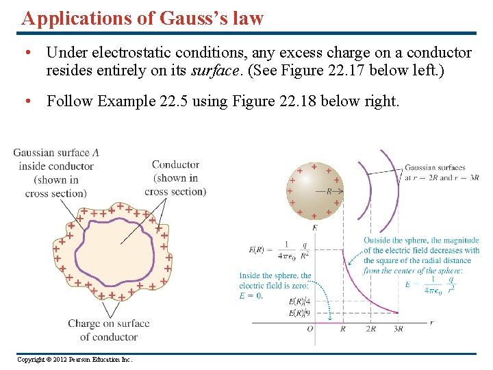 Applications of Gauss’s law • Under electrostatic conditions, any excess charge on a conductor