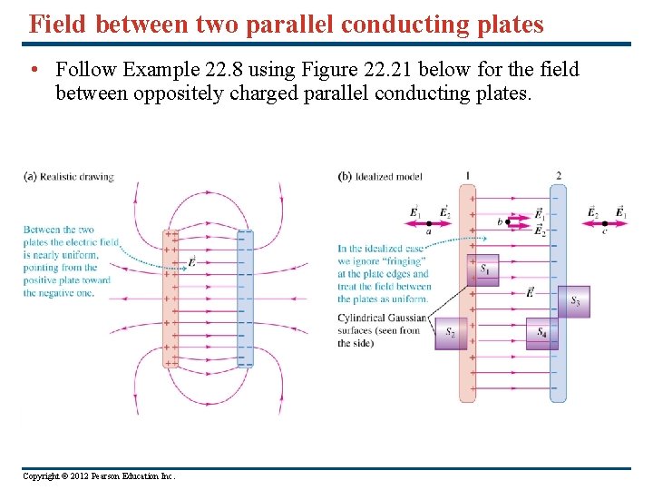 Field between two parallel conducting plates • Follow Example 22. 8 using Figure 22.