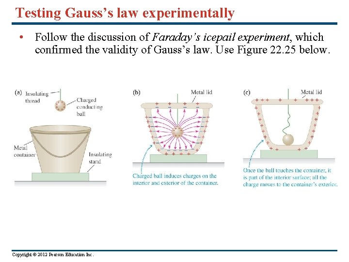 Testing Gauss’s law experimentally • Follow the discussion of Faraday’s icepail experiment, which confirmed