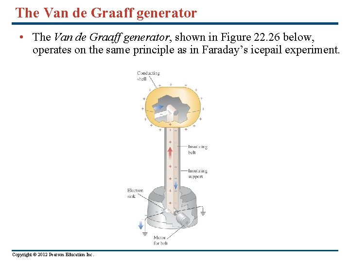 The Van de Graaff generator • The Van de Graaff generator, shown in Figure