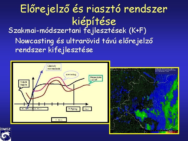 Előrejelző és riasztó rendszer kiépítése Szakmai-módszertani fejlesztések (K+F) Nowcasting és ultrarövid távú előrejelző rendszer