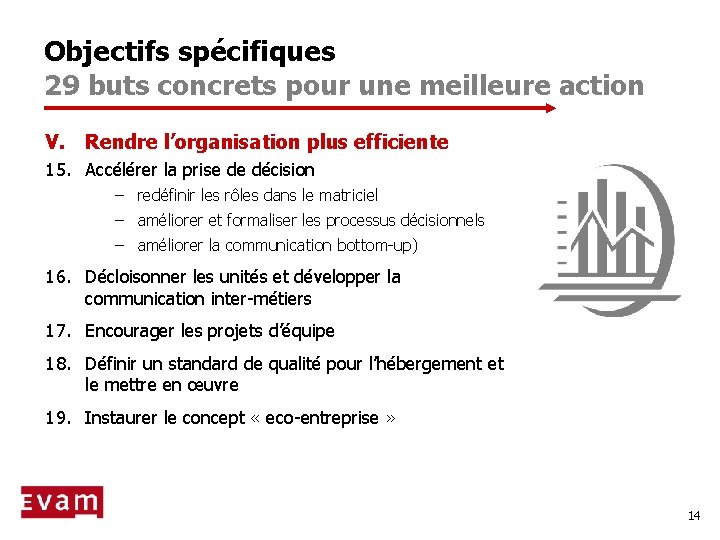 Objectifs spécifiques 29 buts concrets pour une meilleure action V. Rendre l’organisation plus efficiente