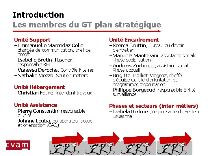 Introduction Les membres du GT plan stratégique Unité Support − Emmanuelle Marendaz Colle, chargée