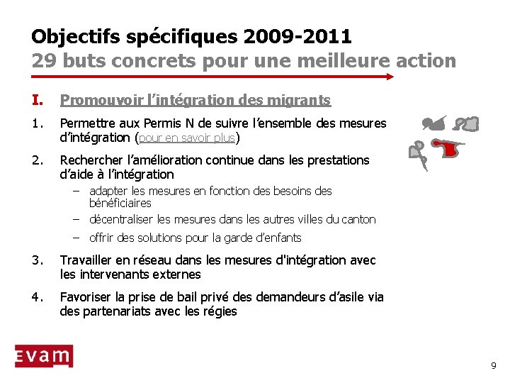 Objectifs spécifiques 2009 -2011 29 buts concrets pour une meilleure action I. Promouvoir l’intégration