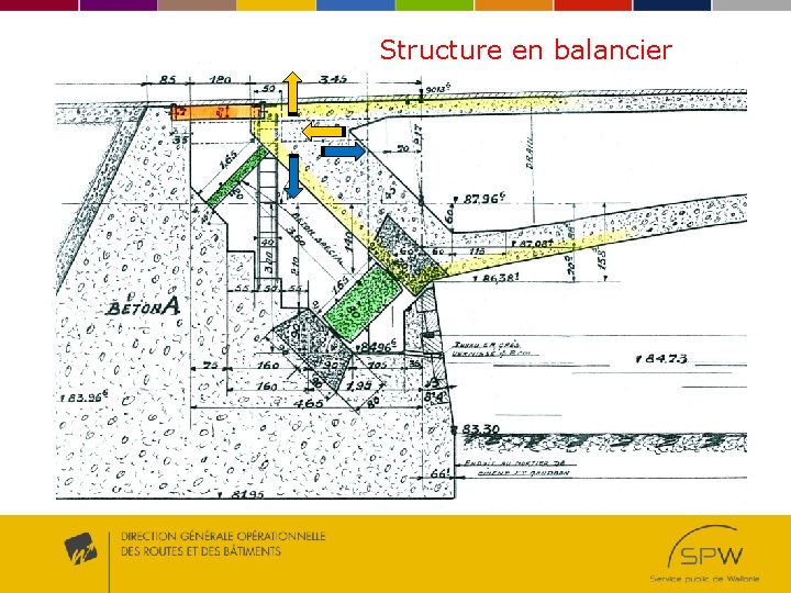 Structure en balancier 