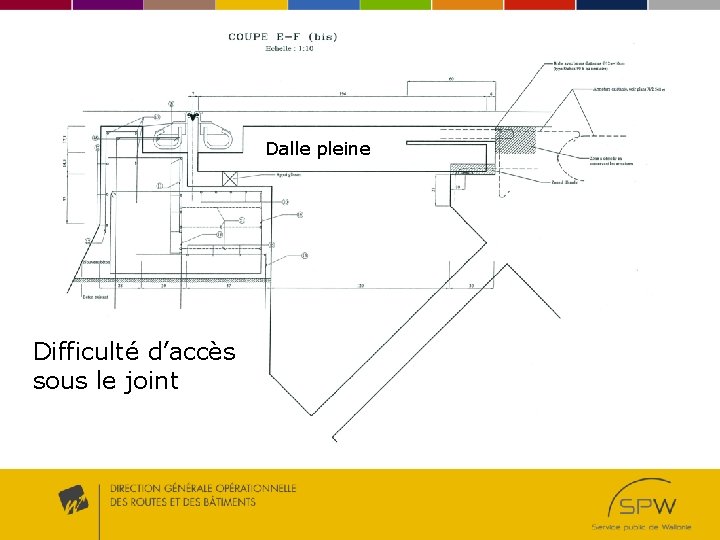 Dalle pleine Difficulté d’accès sous le joint 