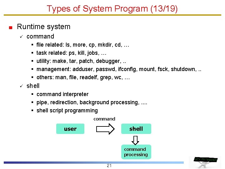 Types of System Program (13/19) Runtime system ü command § § § ü file