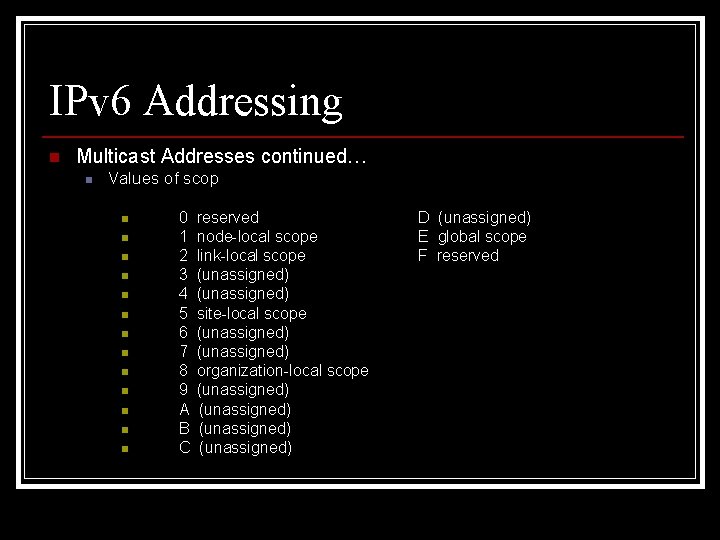 IPv 6 Addressing n Multicast Addresses continued… n Values of scop n n n