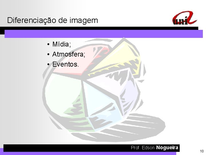 Diferenciação de imagem • Mídia; • Atmosfera; • Eventos. Prof. Edson Nogueira 10 