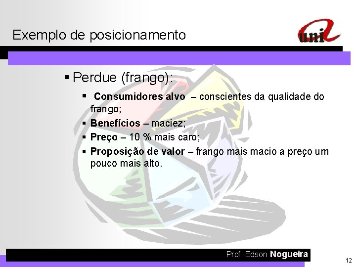 Exemplo de posicionamento § Perdue (frango): § Consumidores alvo – conscientes da qualidade do