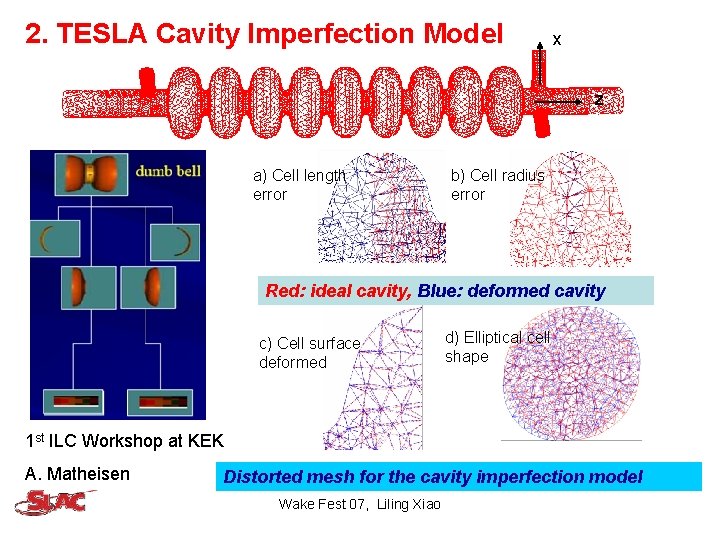 2. TESLA Cavity Imperfection Model x z a) Cell length error b) Cell radius