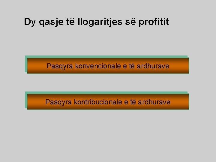 Dy qasje të llogaritjes së profitit Pasqyra konvencionale e të ardhurave Pasqyra kontribucionale e