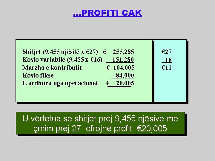 . . . PROFITI CAK Shitjet (9, 455 njësitë x € 27) € Kosto