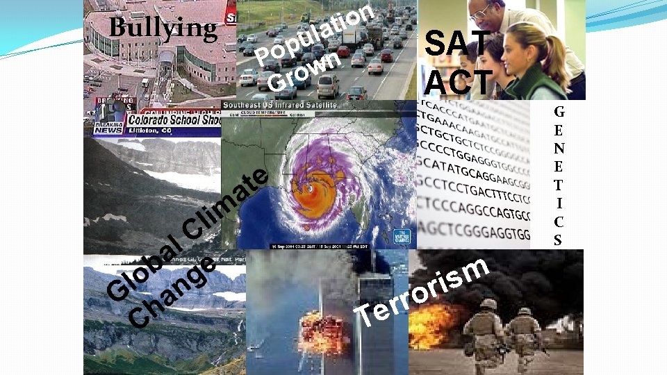 Bullying n o ati l u p o P n w o r G
