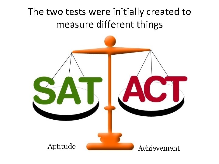 The two tests were initially created to measure different things Aptitude Achievement The two tests were initially created to measure different things Aptitude Achievement