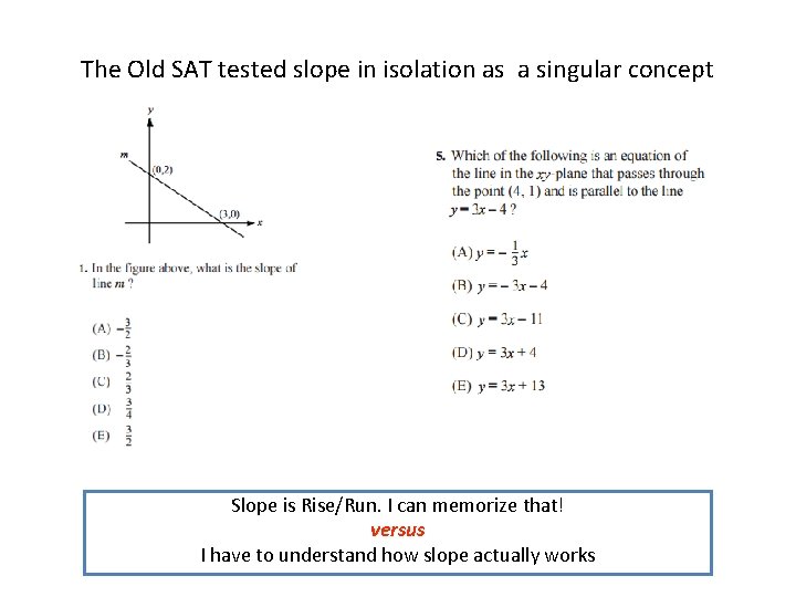 The Old SAT tested slope in isolation as a singular concept Slope is Rise/Run. The Old SAT tested slope in isolation as a singular concept Slope is Rise/Run.