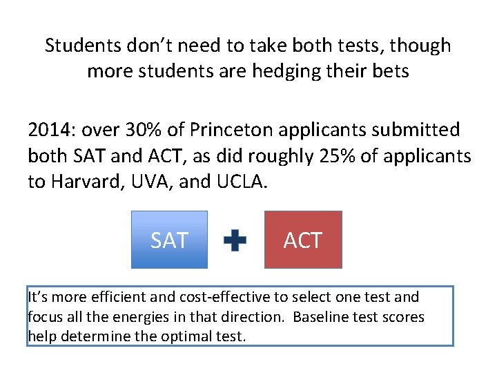 Students don’t need to take both tests, though more students are hedging their bets Students don’t need to take both tests, though more students are hedging their bets