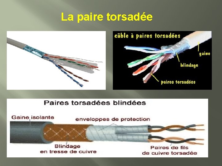 La paire torsadée 