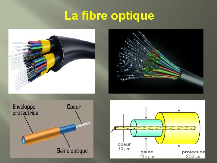 La fibre optique 