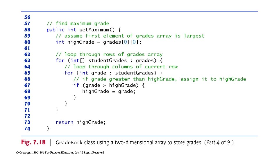 © Copyright 1992 -2018 by Pearson Education, Inc. All Rights Reserved. 